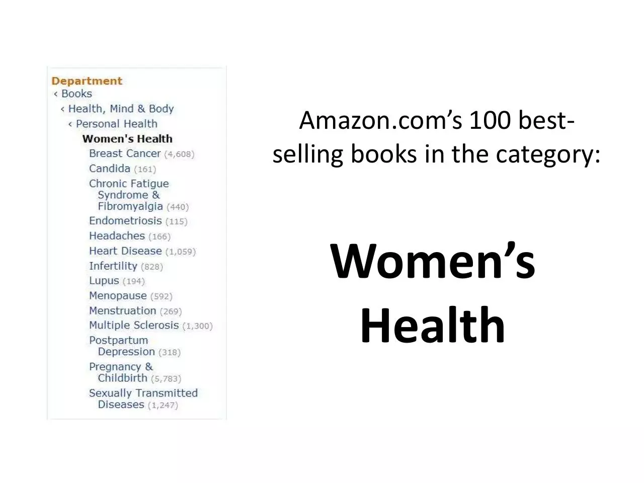 Page 1 of 6, Amazon Bestsellers Lisieski GGS260 (reduced size)