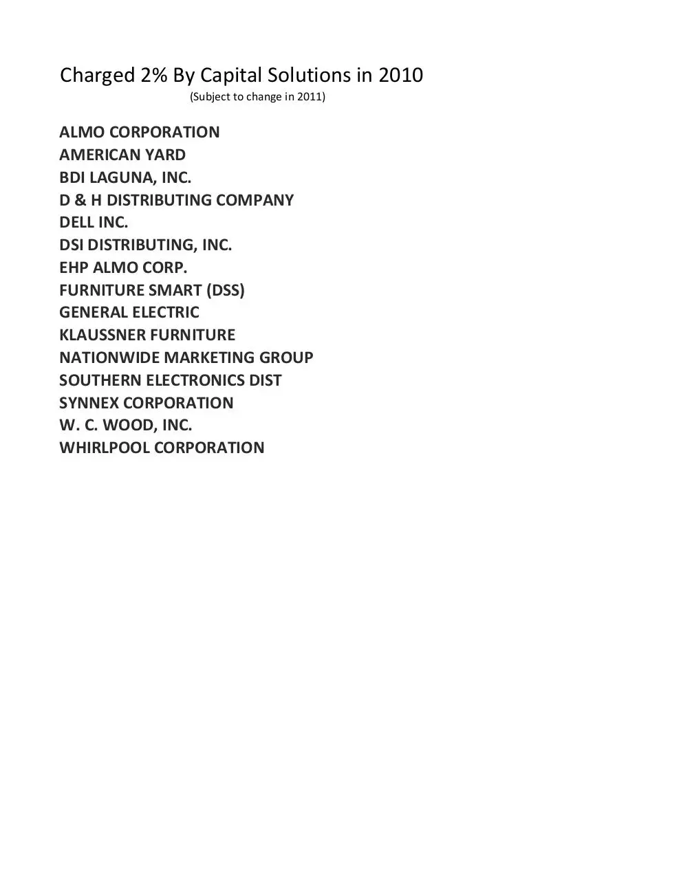 Page 1 of 1, Accounts Charged 2%