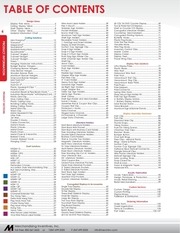 Page 4, merchandising inventives 2011 full catalog