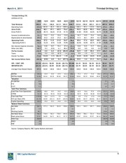 Page 5, tdg 110304