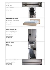 Page 3, For Sale Defence Colony