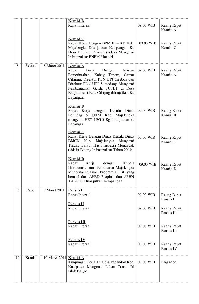 Page 2 of 8, MARET 2011