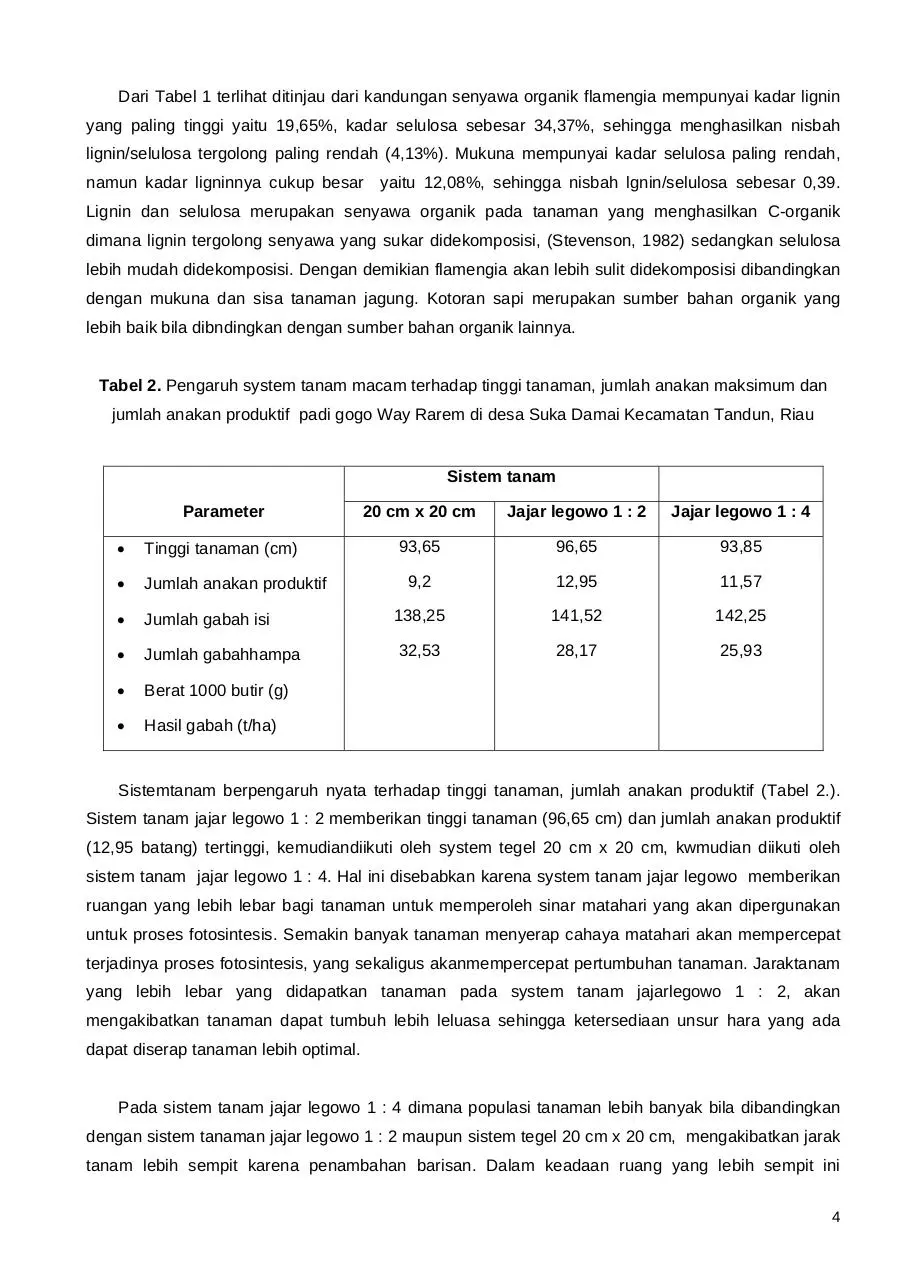 Page 4 of 7, 14 Yunizar, Jakoni dan Ali Jamil