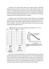 Page 4, 15 Abdul Karim, Abd. Wahid Wahab, Musfirah