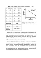 Page 5, 15 Abdul Karim, Abd. Wahid Wahab, Musfirah
