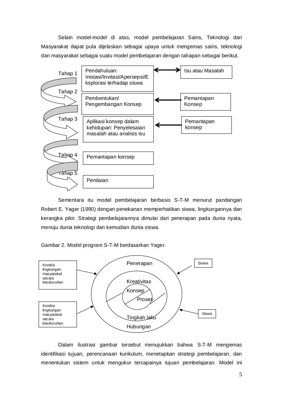 Page 5 of 16, 17 Suhartono