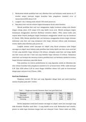 Page 4, 25 Agus Santoso