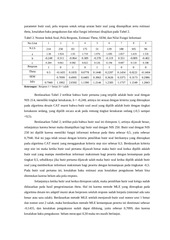 Page 5, 25 Agus Santoso
