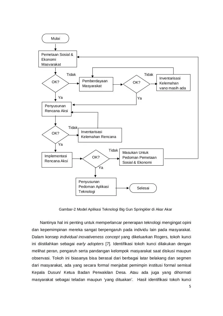 Page 5 of 10, 30 Nanang Rianto, R. Pamekas