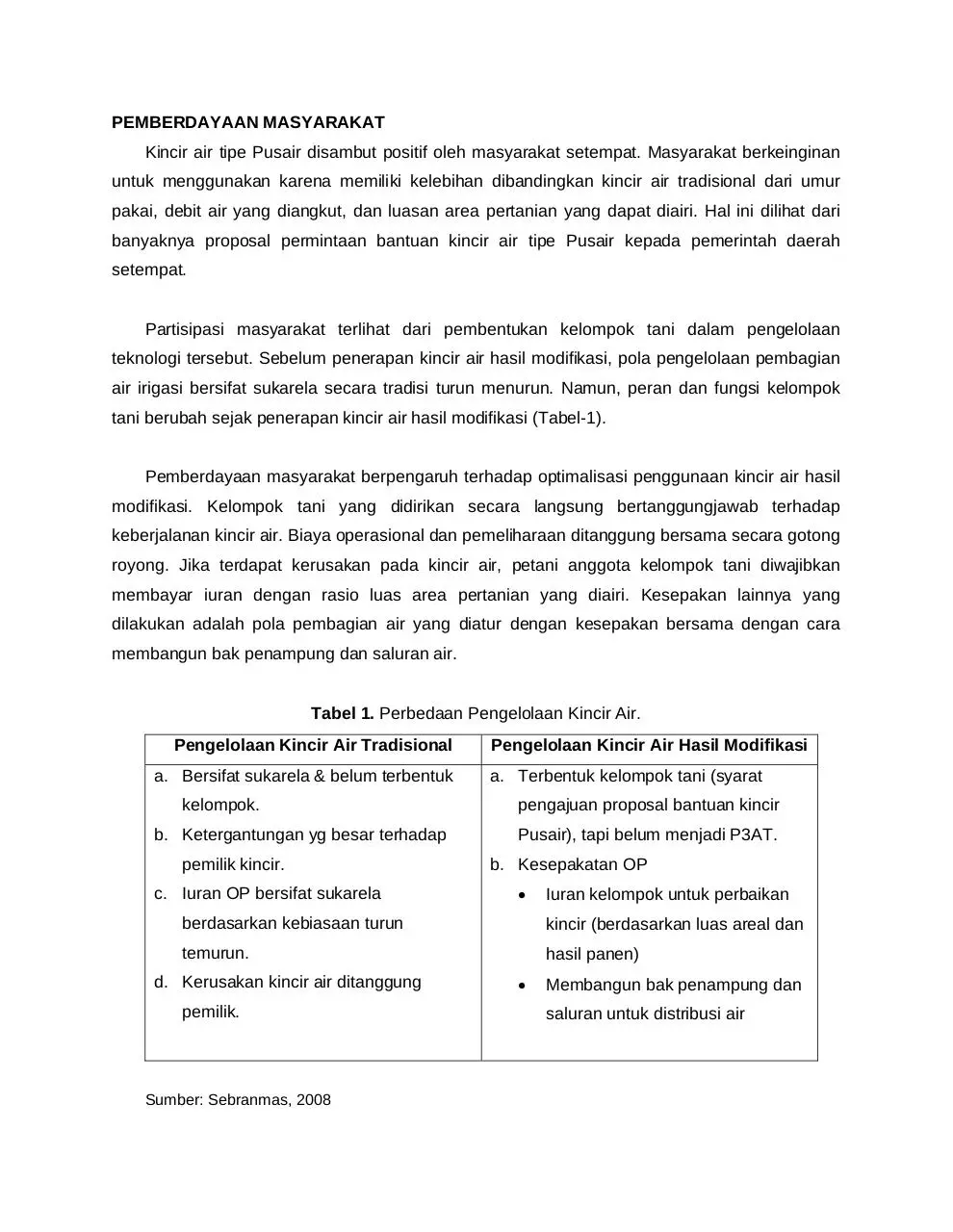 Page 4 of 6, 31 Ratih Putri R, R Pamekas