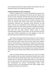 Page 2, 33 Andik Hadi Mustika