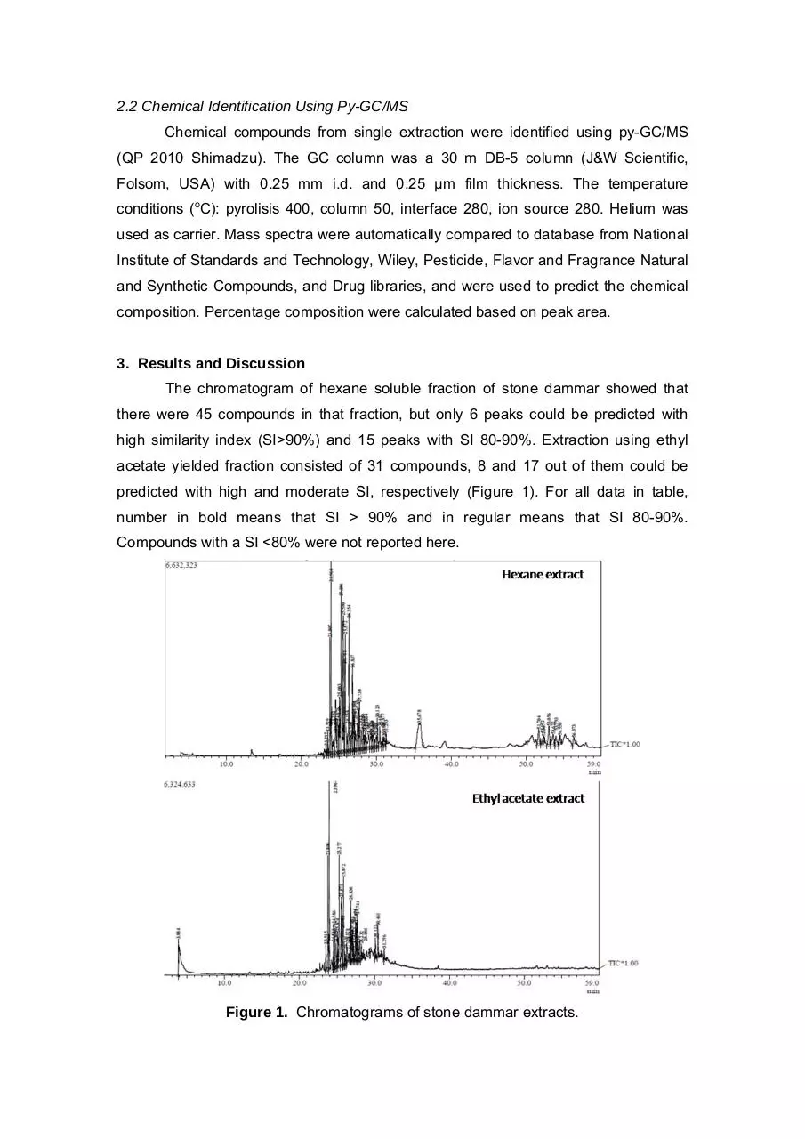 Page 2 of 7, 35 Noryawati Mulyono