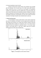 Page 2, 35 Noryawati Mulyono