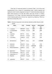Page 3, 35 Noryawati Mulyono
