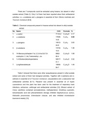 Page 4, 35 Noryawati Mulyono