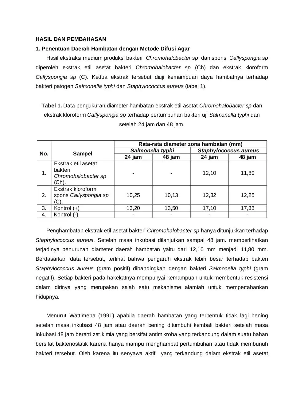 Page 5 of 10, 37 Nur Haedar dan Hesti Purdian