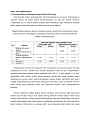 Page 5, 37 Nur Haedar dan Hesti Purdian