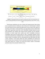 Page 5, 40 Rokhmatuloh