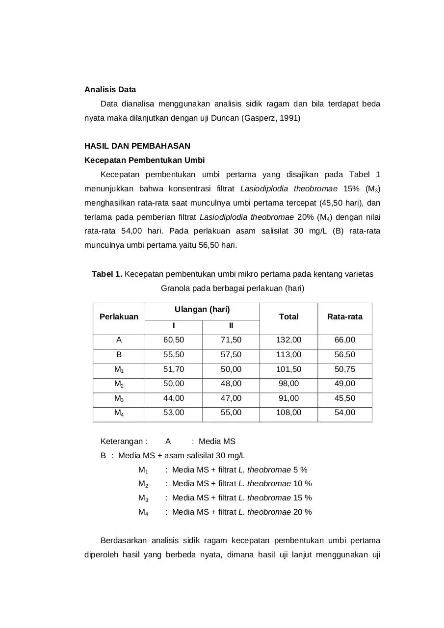 Page 5 of 11, 42 A. Masniawati