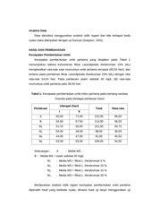 Page 5, 42 A. Masniawati