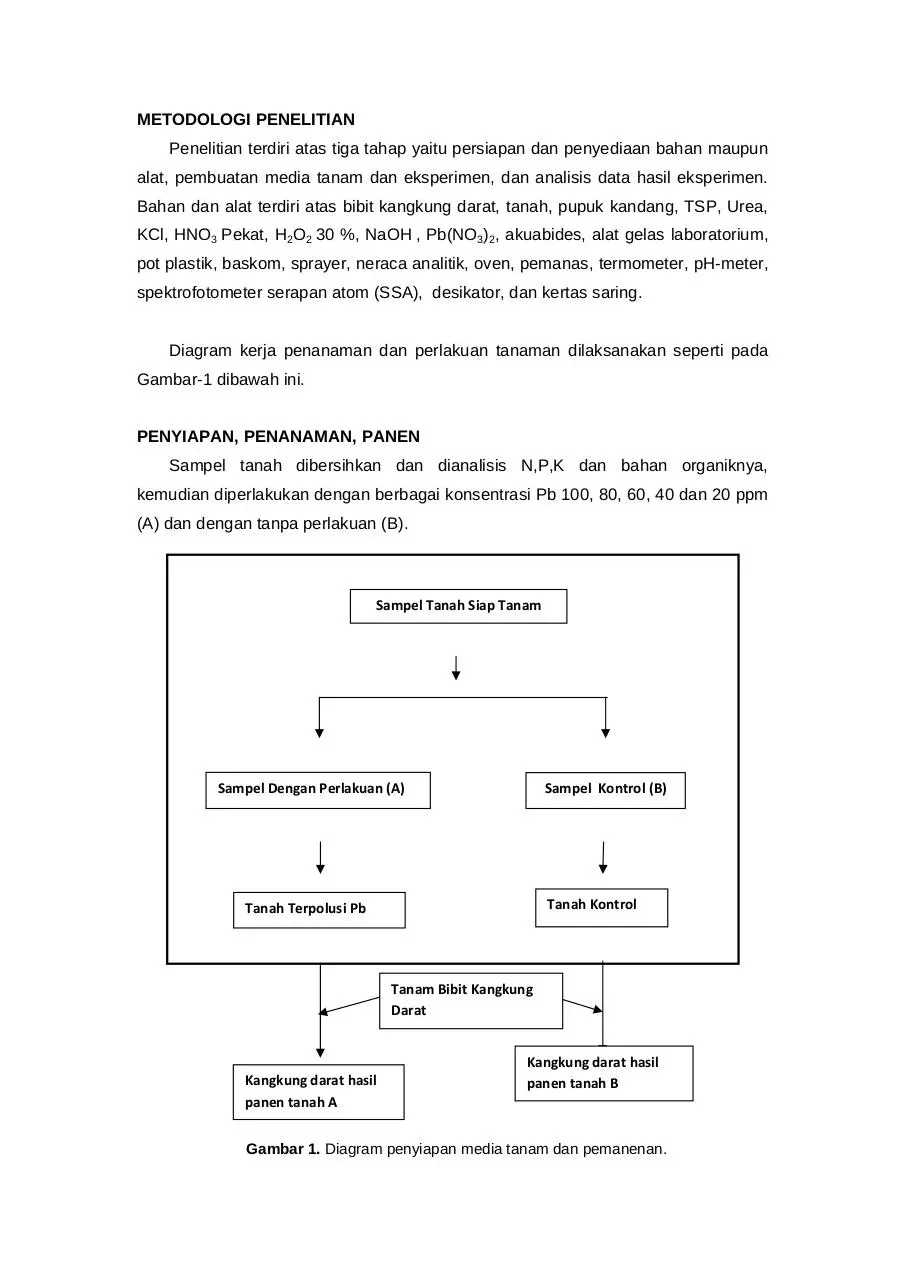 Page 3 of 10, 49 Syarifuddin Liong, Alfian Noor, Paulina Taba, Asmawati Abdullah