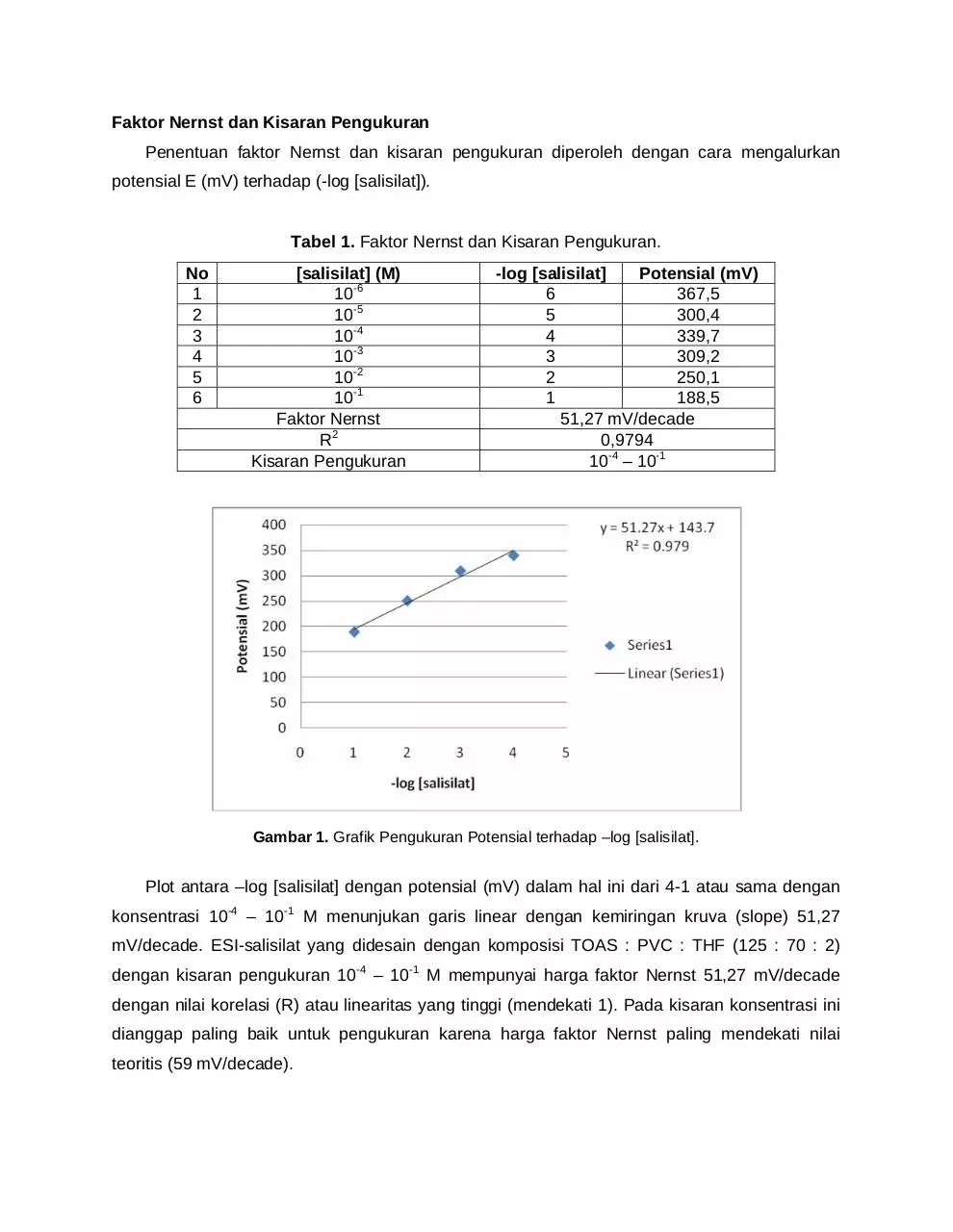 Page 5 of 9, 5 Abd.Wahid Wahab, Ahyar, dan Maria Leri