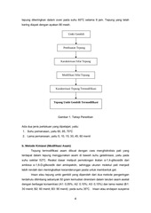 Page 4, 54 Alsuhendra dan Ridawati