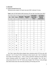 Page 5, 60 Tutisiana Silawati, Warsito, Atun Ismarwati