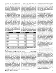 Page 5, K2011 1stQpi