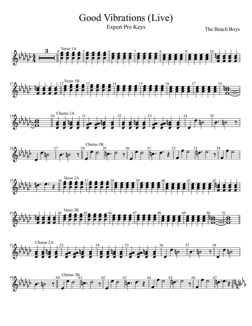 Page 1 of 2, Good Vibrations (Live)