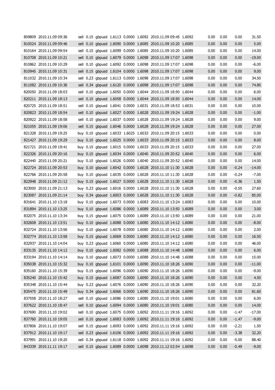 Page 2 of 16, Pipmate Robot