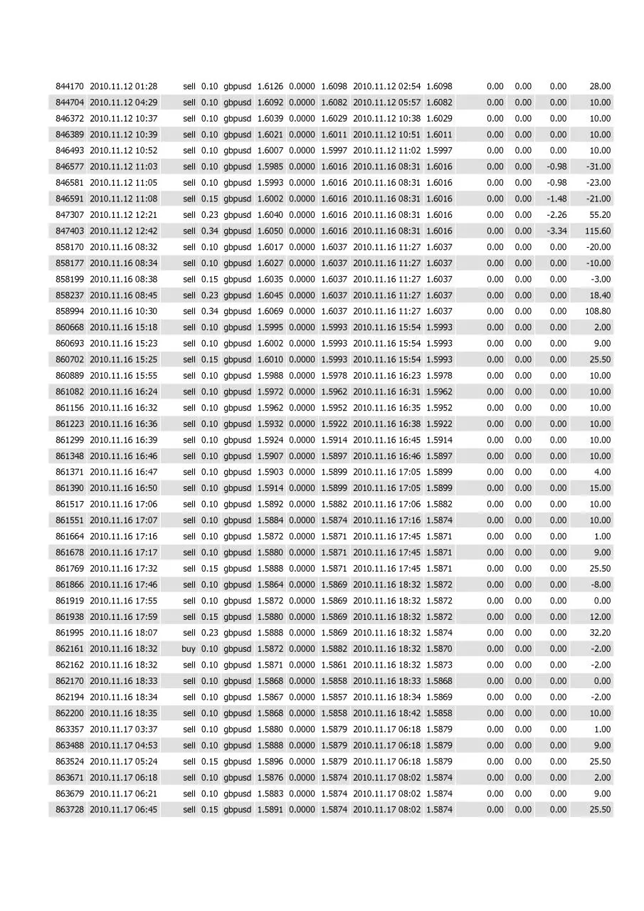 Page 3 of 16, Pipmate Robot