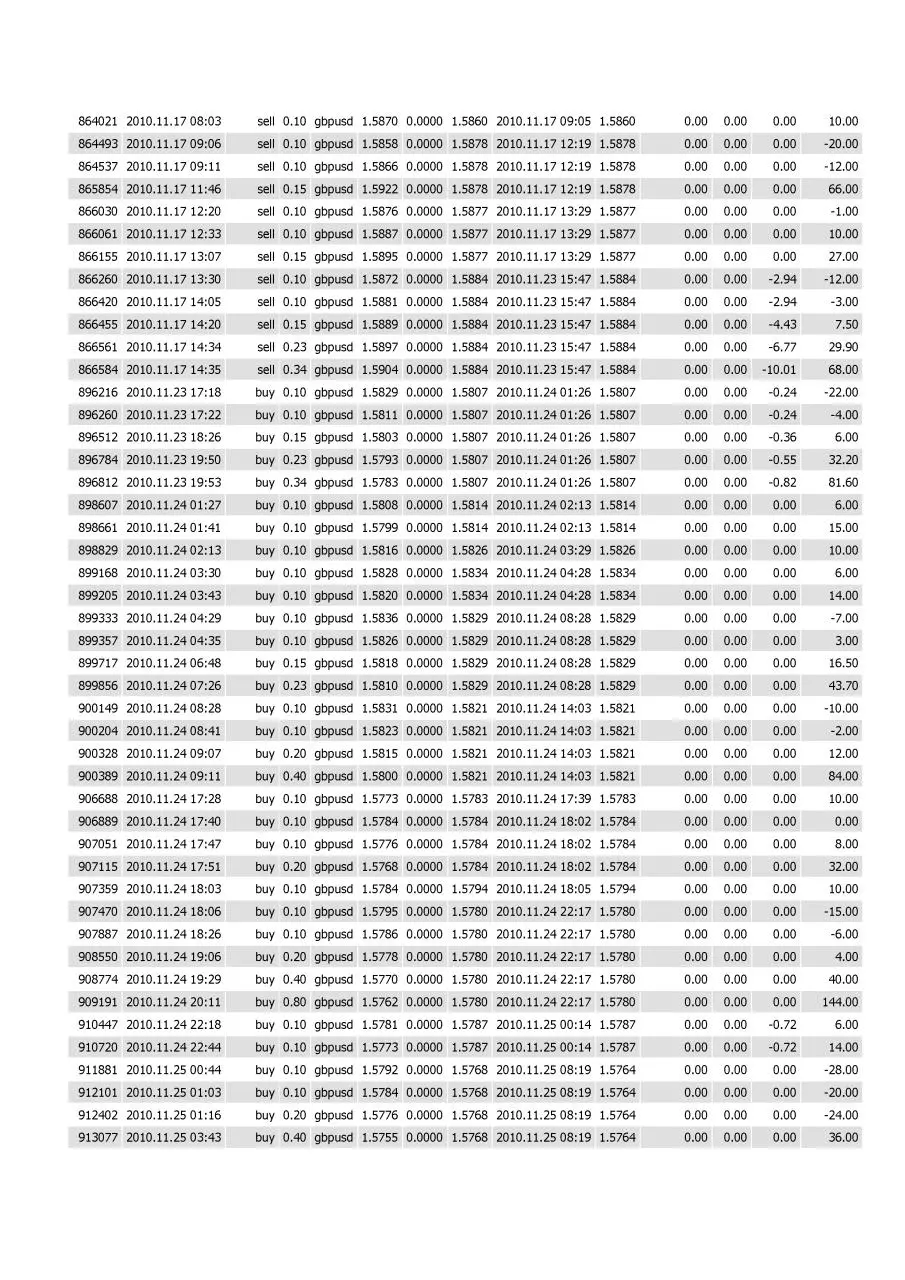 Page 4 of 16, Pipmate Robot