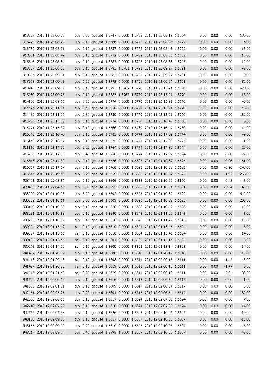 Page 5 of 16, Pipmate Robot