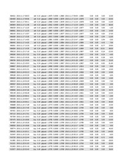 Page 4, Pipmate Robot