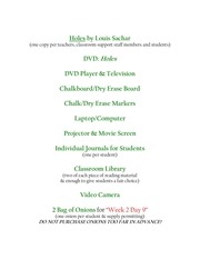 Page 2, Teachers' List of Materials PDF