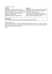 Page 2, Programma VideomMapping