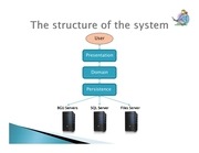 Page 5, project management system ADD Presentation v1.0