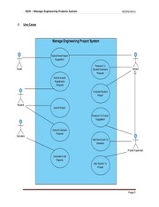 Page 5, project management system ADD v1.7