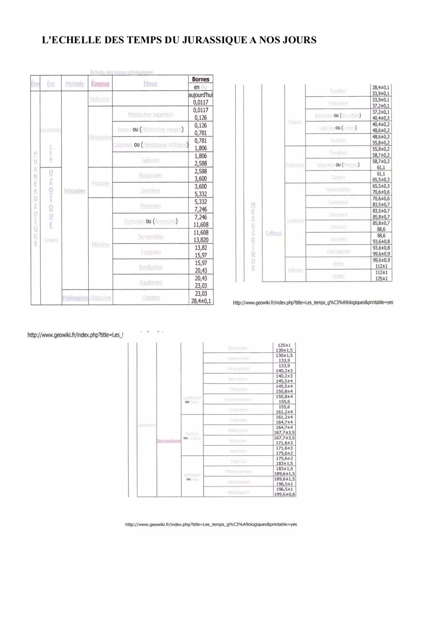 Page 2 of 6, Loulle optimisé