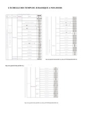 Page 2, Loulle optimisé