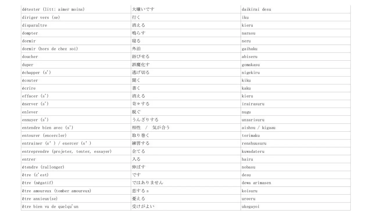 Page 4 of 40, japonais 日本語