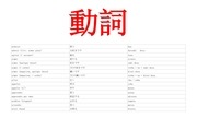 Page 2, japonais 日本語