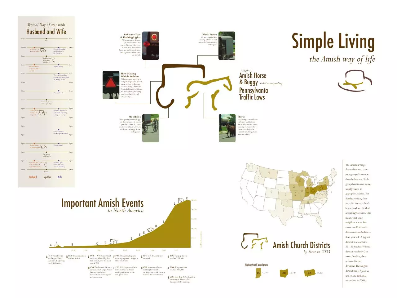 Page 1 of 1, finalinfographic