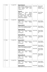 Page 3, jadwal April 11
