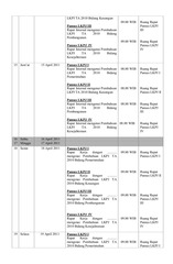 Page 4, jadwal April 11