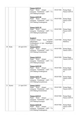 Page 5, jadwal April 11