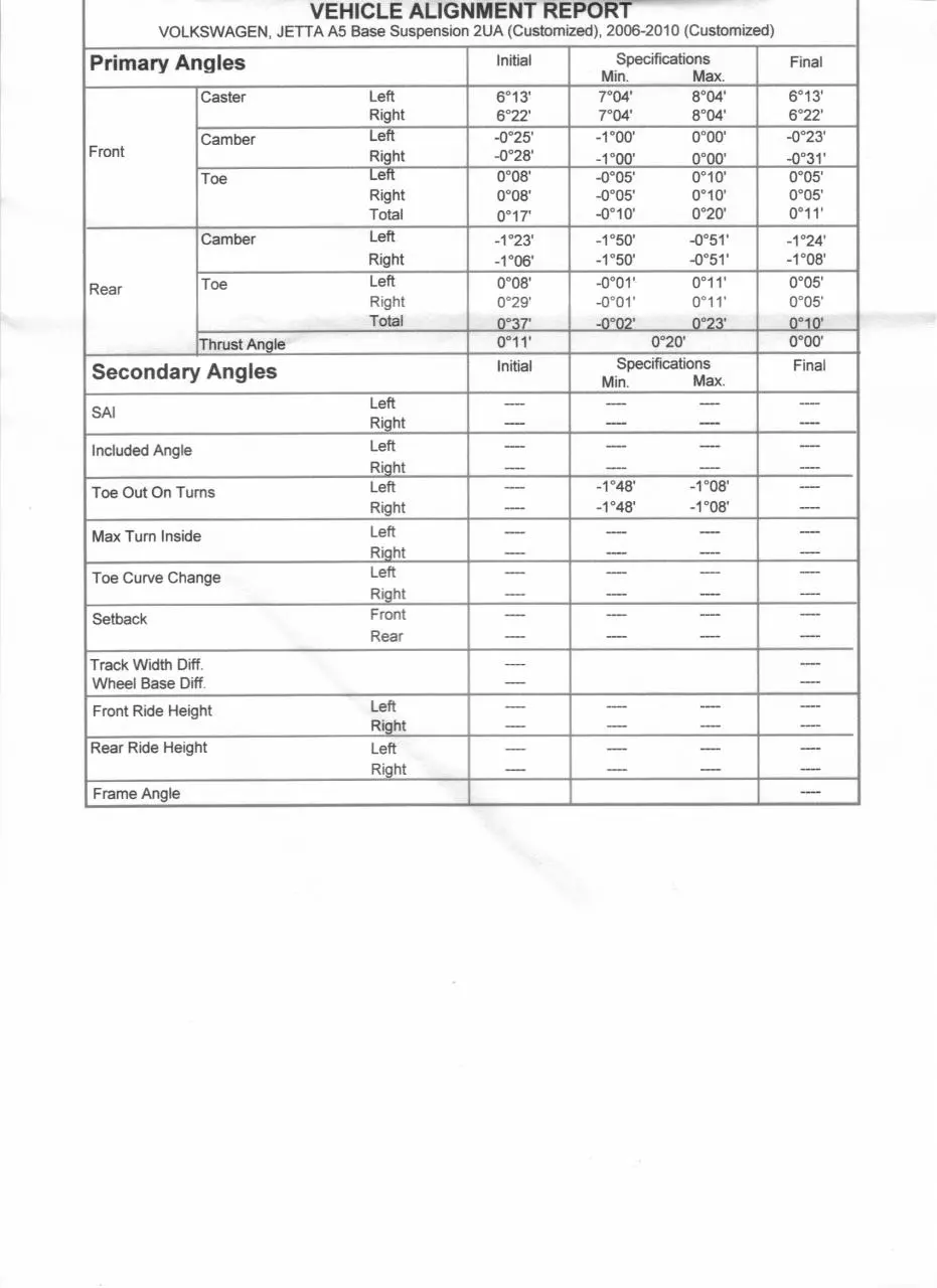 Page 1 of 1, Scan