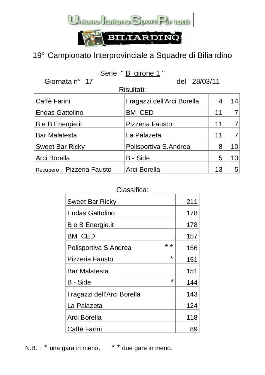 Page 2 of 5, Serie A B1 B2 C1 C2 17 giornata
