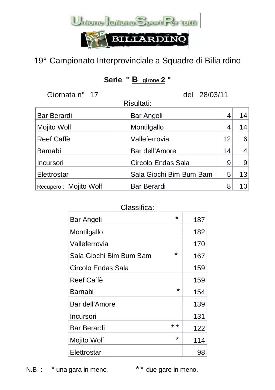 Page 3 of 5, Serie A B1 B2 C1 C2 17 giornata